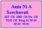 Text Box: Azziz Ni A Soechavati          INT CH  NED CH Dts CH  VDH CH  Bdsg 92 W-88  W-89  W-90
